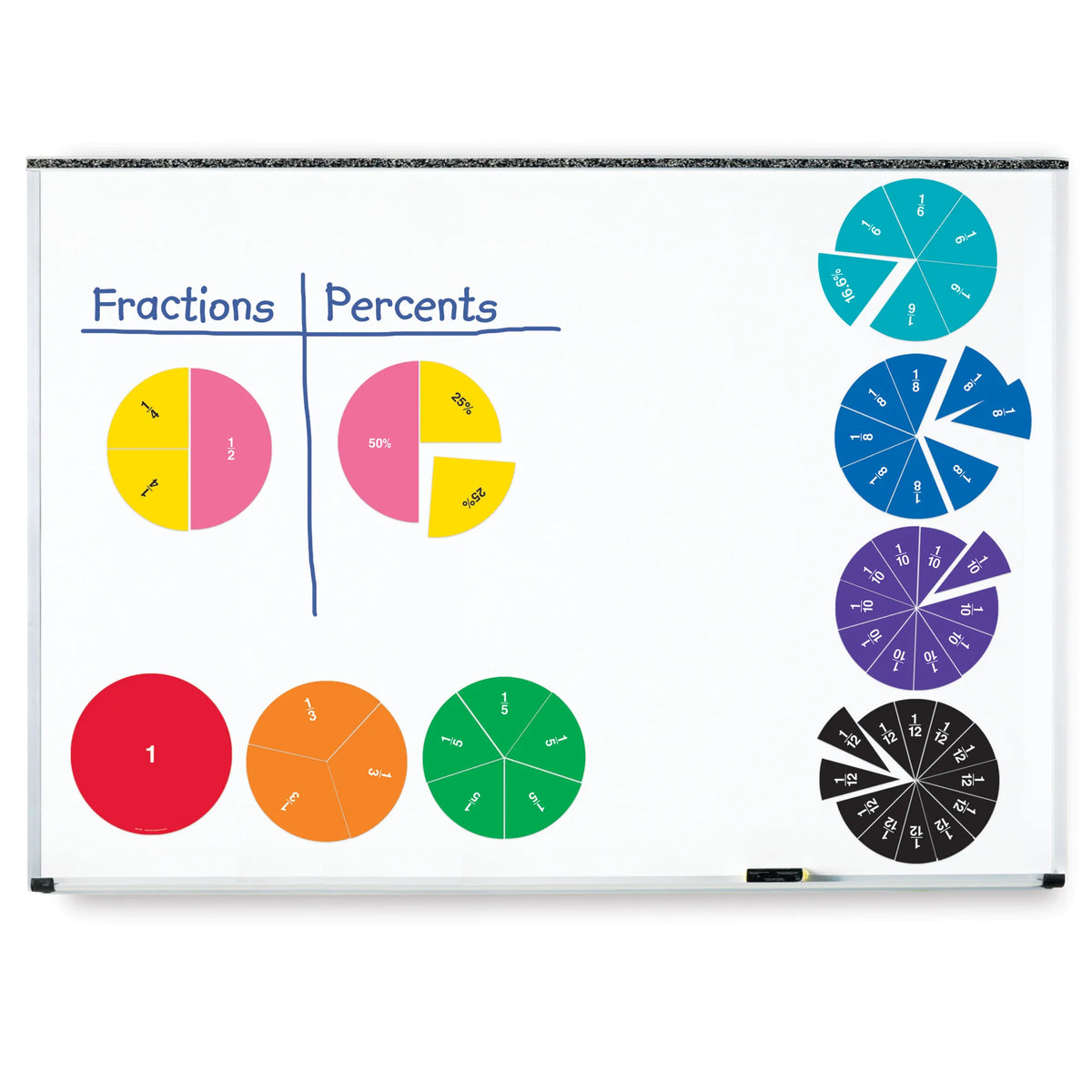 Dubbelzijdige magnetische demonstratie Rainbow Fraction®-cirkels