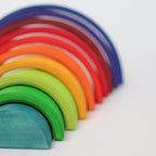 Counting Rainbow