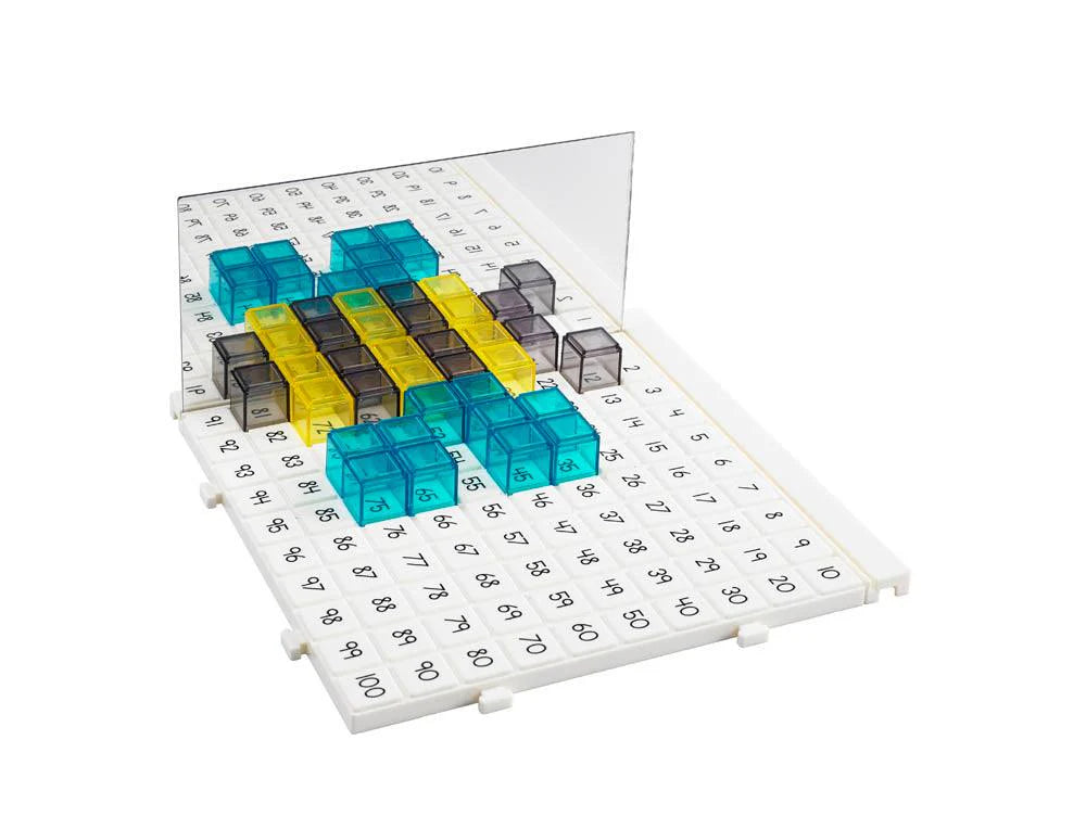 Reflection Activity Set