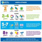 Primary Science® Jumbo Tweezers™