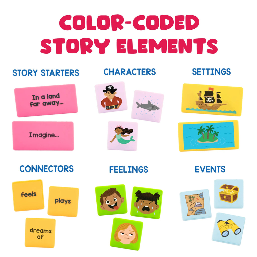 Storytelling Dominoes