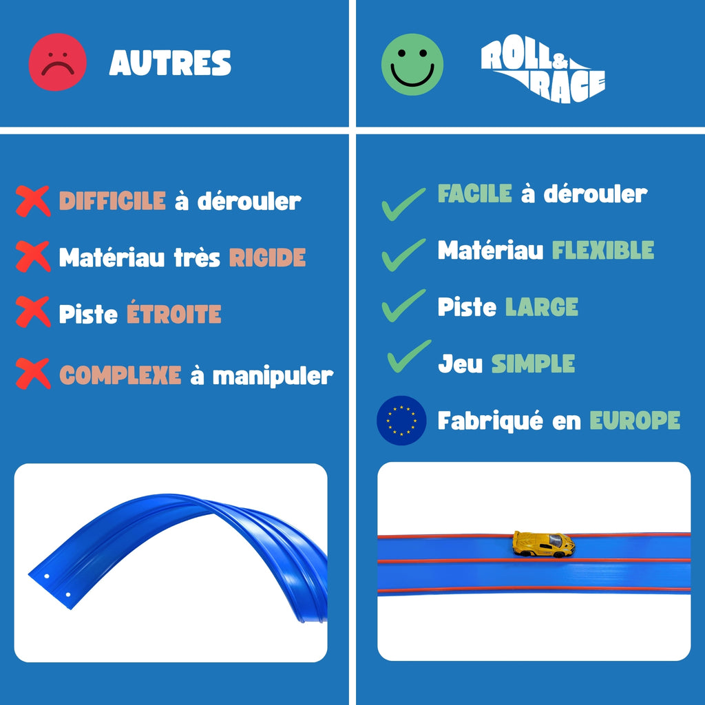 Roll & Race flexibele autobaan