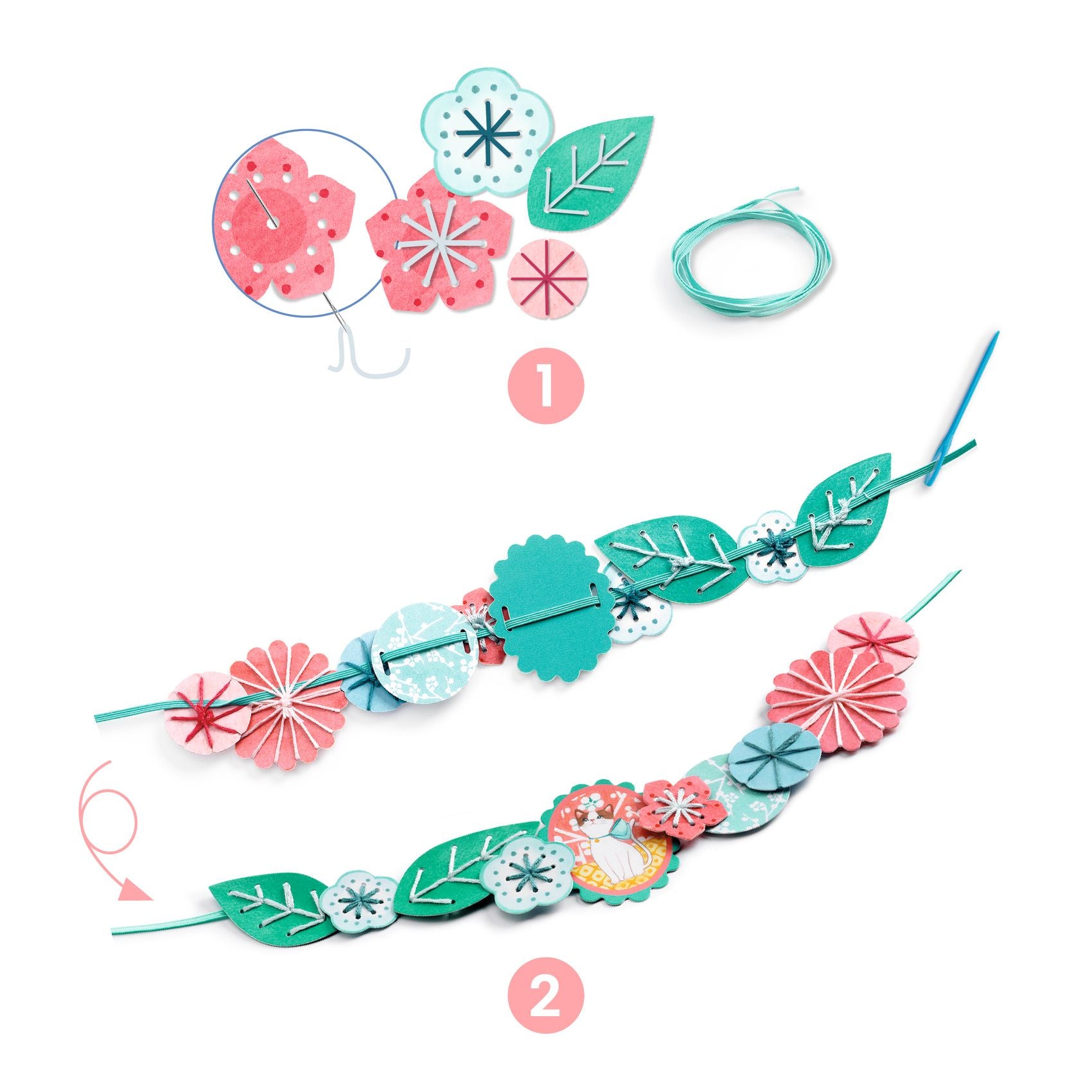 Flora