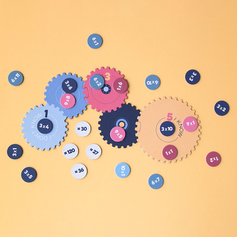 Learn&Fun Multiplications