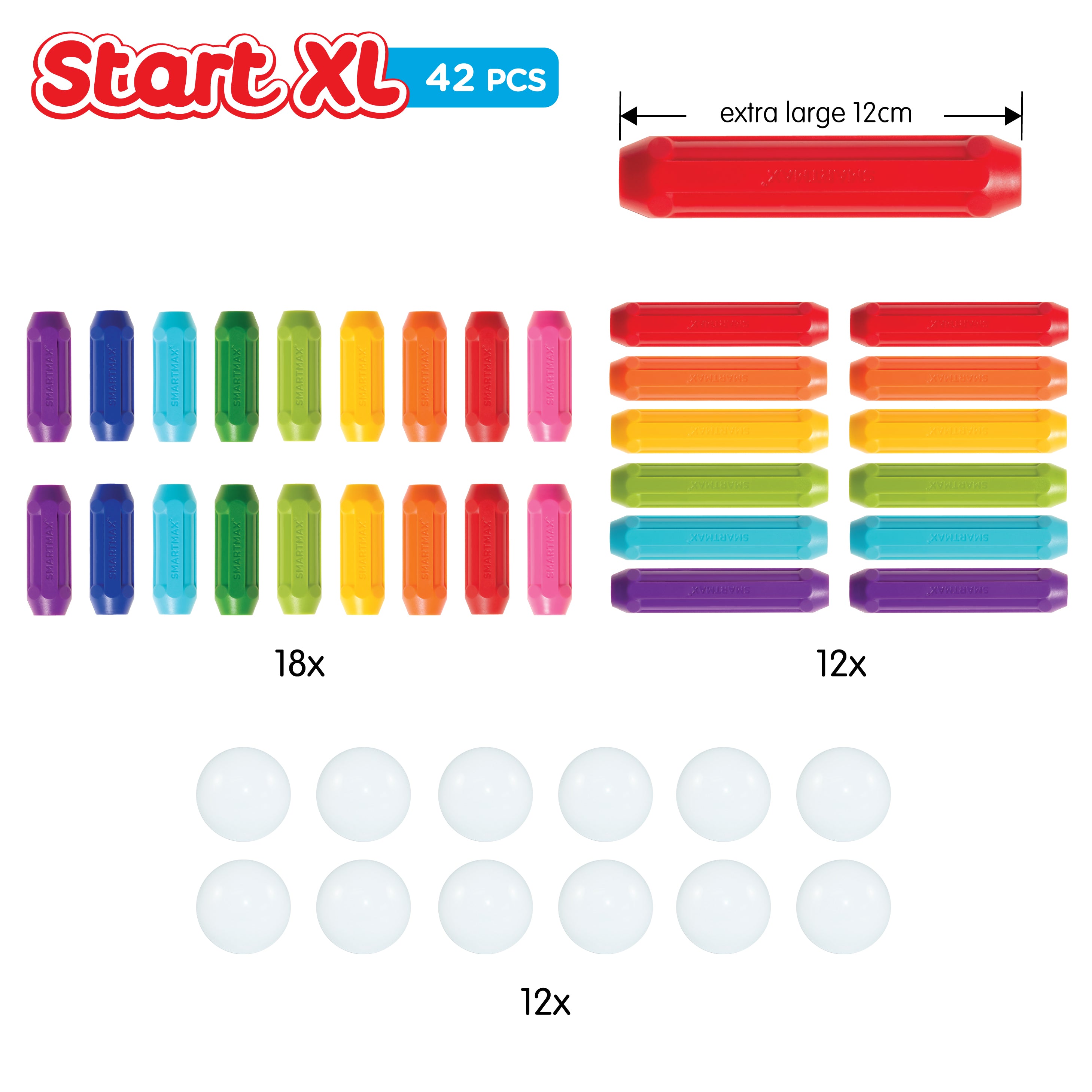 SmartMax Start XL (42 onderdelen)