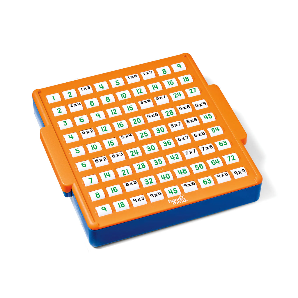 Multiplication Practice Board