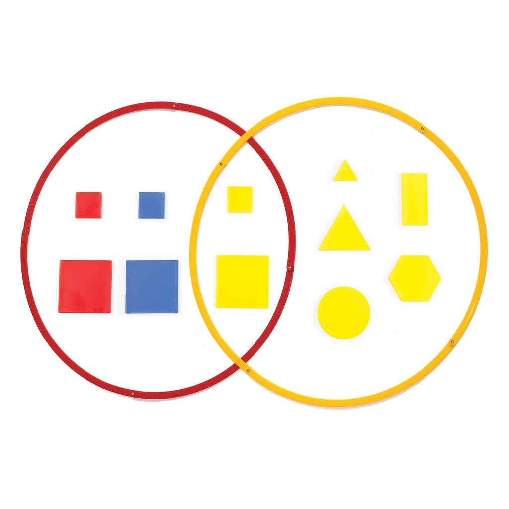 Sorteer ringen te combineren met ...