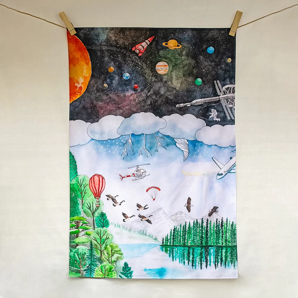 The things above