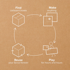 Create 260 onderdelen kit voor 4-8 makers