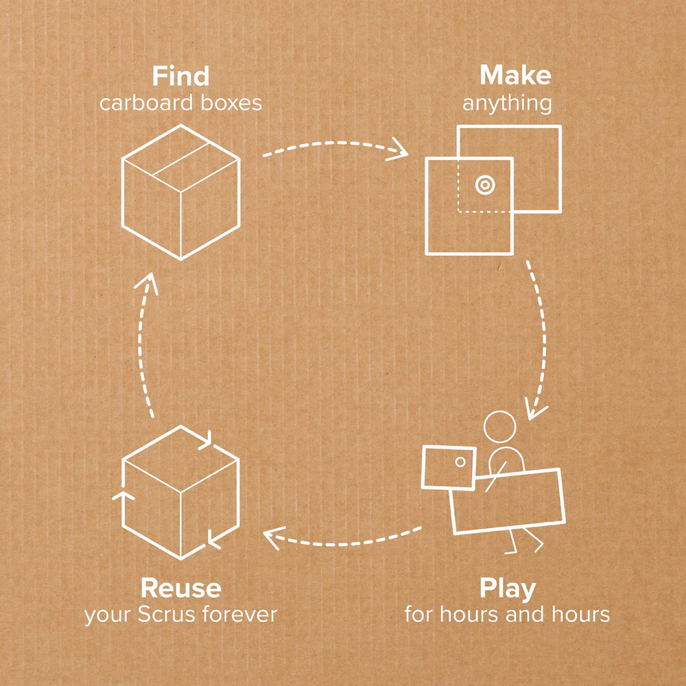 Create 260 onderdelen kit voor 4-8 makers