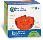 Soft Foam Cross-Section Earth Model