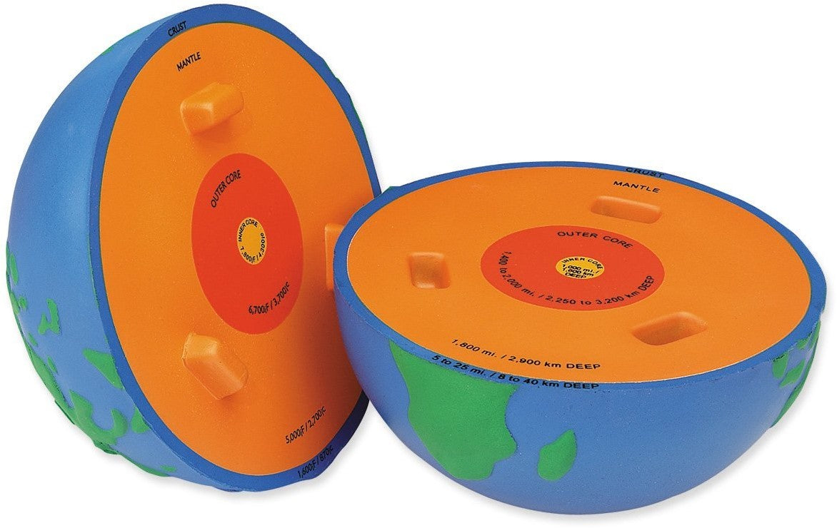 Soft Foam Cross-Section Earth Model