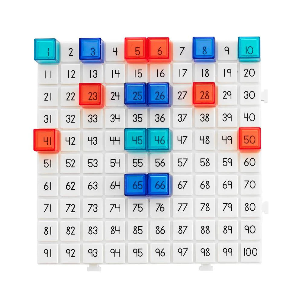EDX Reflectie Activiteitenset