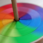 Grimm`s draaiende tol Goethe