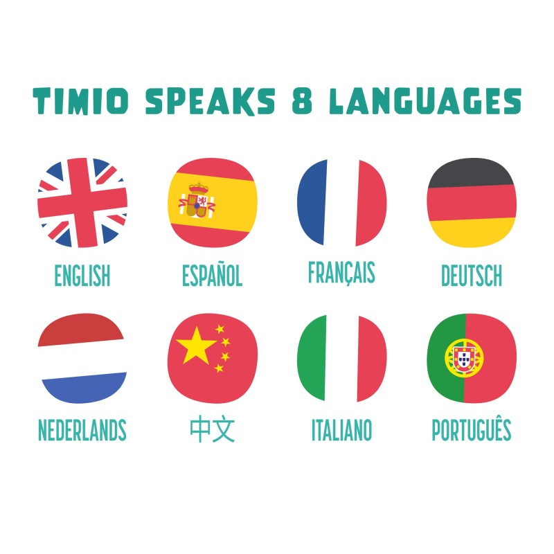 Timio audio- en muziekspeler